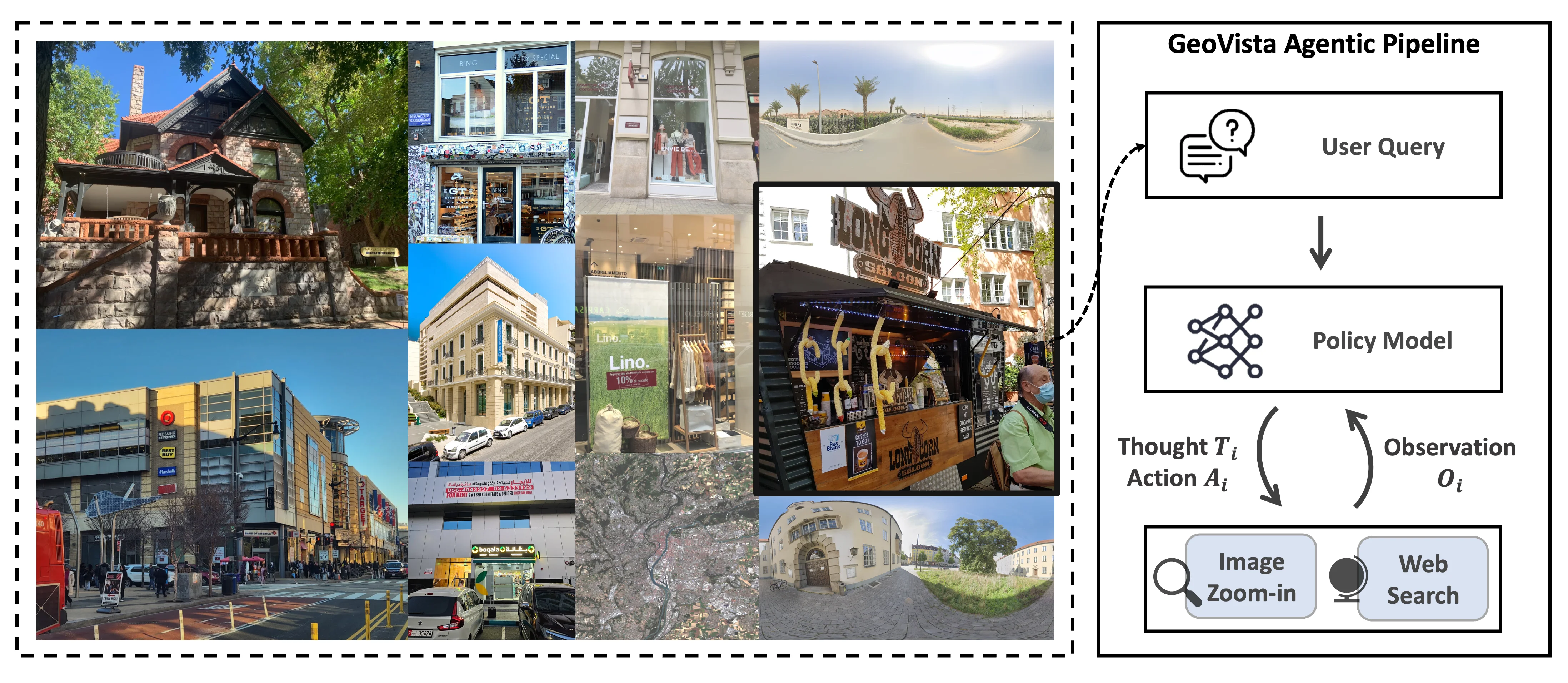 GeoVista agentic pipeline